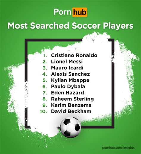 pornhub futbol|Football Videos Porno .